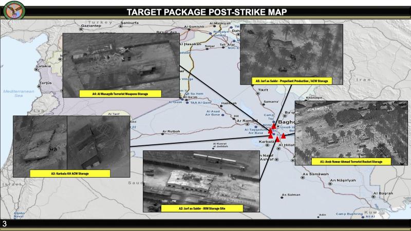 Defensive strikes, Katib Hizbolla