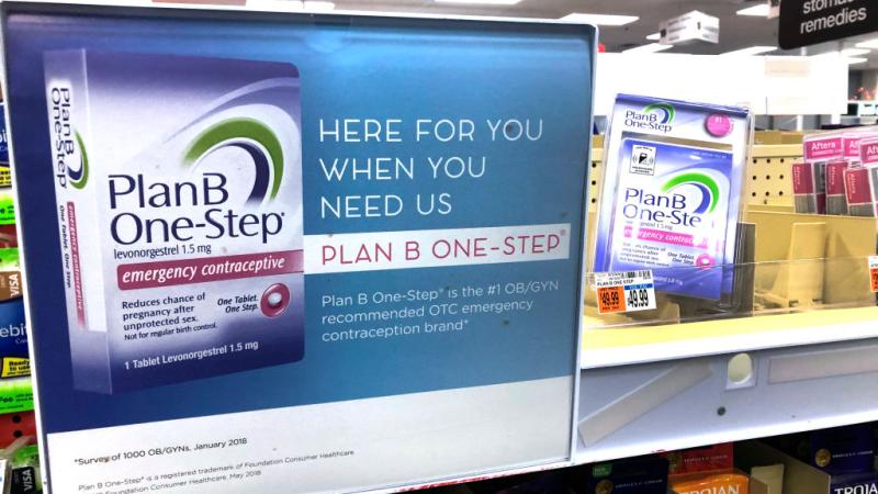 abortion pills