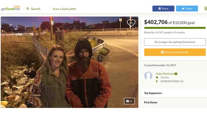 A screenshot of the fundraiser