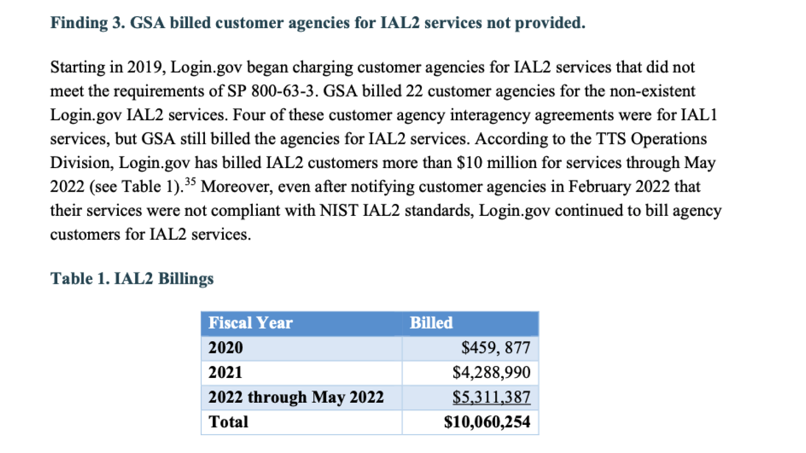 Screenshot of IG report (2)